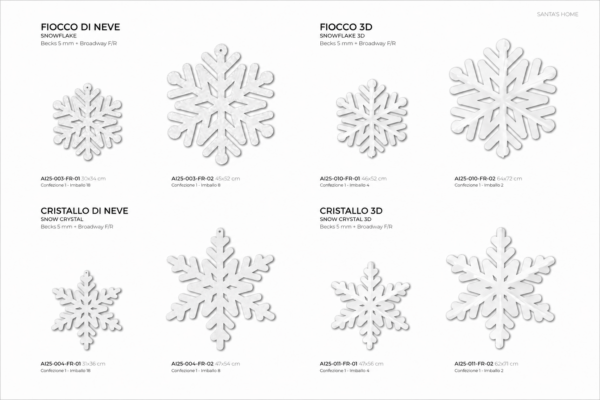 FIOCCHI DI NEVE E CRISTALLI